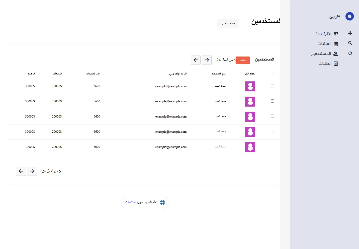 واجهة لوحة تحكم تعليمية 4