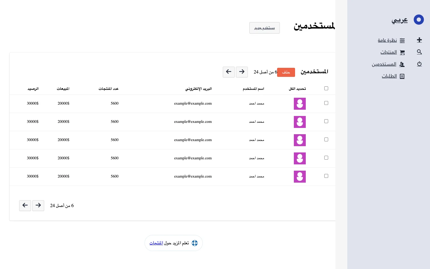 واجهة لوحة تحكم تعليمية 4
